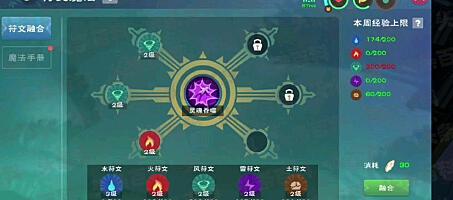 创造与魔法中魔法的种类有哪些