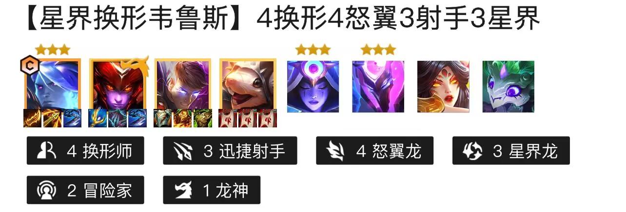 金铲铲换形师怎么配阵容和装备