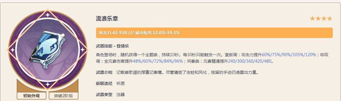 原神凝光圣遗物搭配前期带什么 原神凝光圣遗物搭配前期带什么