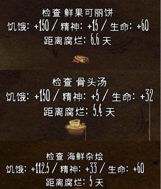 饥荒沃利食谱合成图表 饥荒沃利食谱合成图表