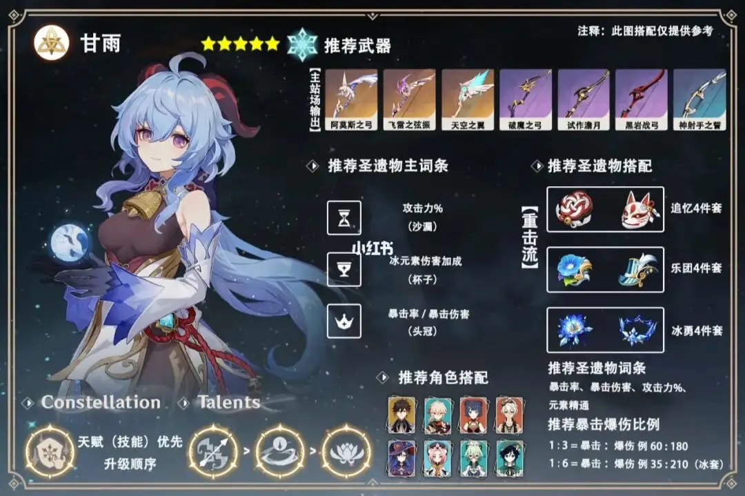 原神甘雨武器圣遗物搭配