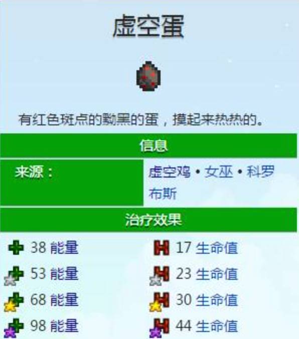 星露谷物语虚空蛋怎么获得