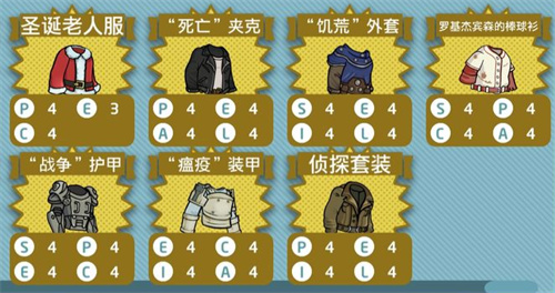 辐射避难所耐力最高的衣服是哪个