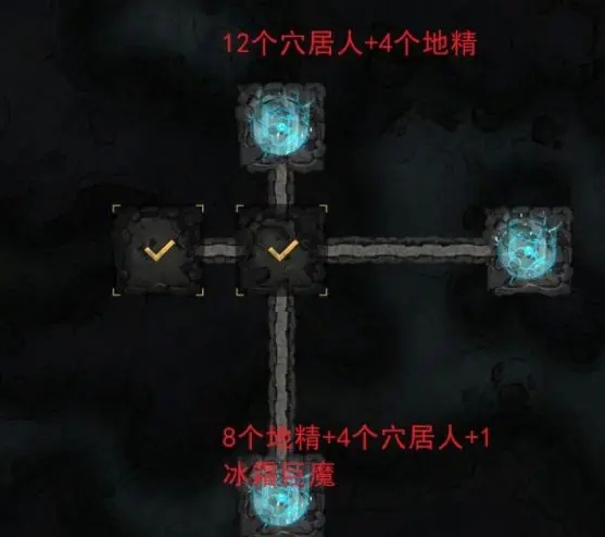 地下城堡3祈祷者的石块怎么用 祈祷者石块在哪里获取