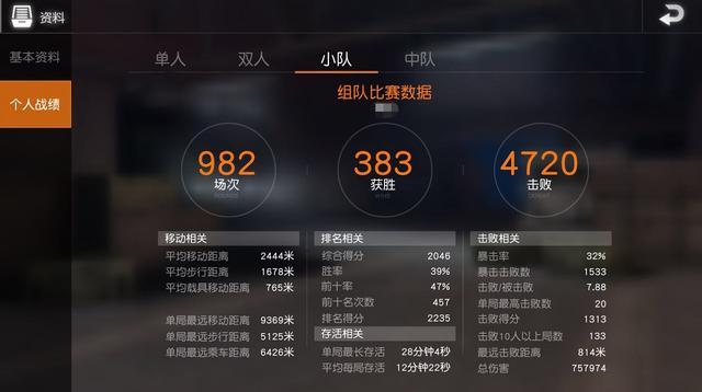 荒野行动人气值怎么来的 人气值提升心得