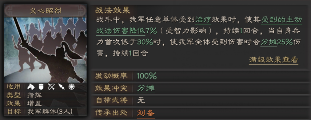 三国志战略版被动战法怎么触发