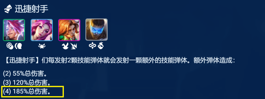 金铲铲之战s8.5阵容推荐 金铲铲之战s8.5阵容推荐