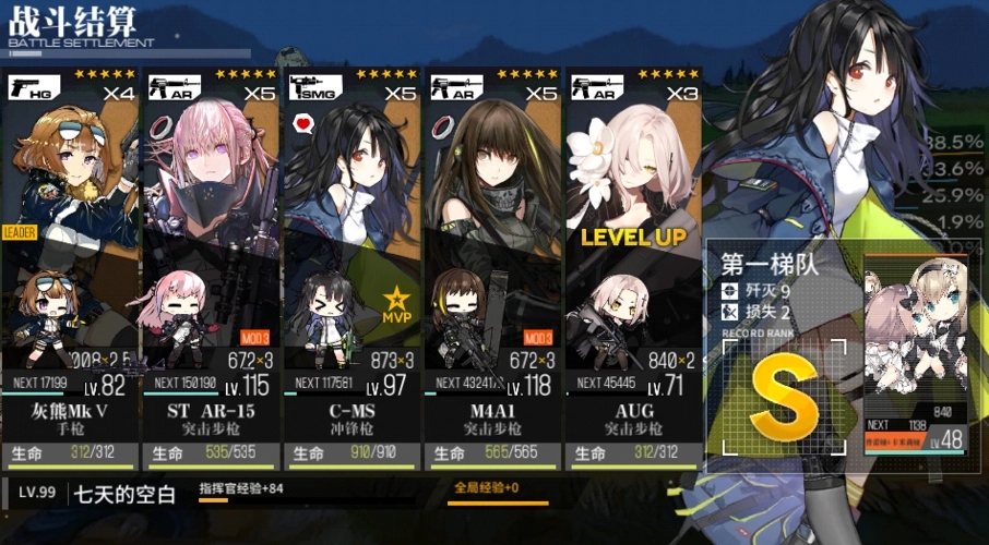 少女前线cms值得练吗 cm技能效果介绍