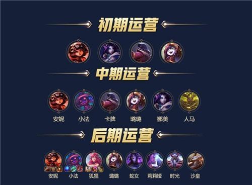 金铲铲之战能不能组队