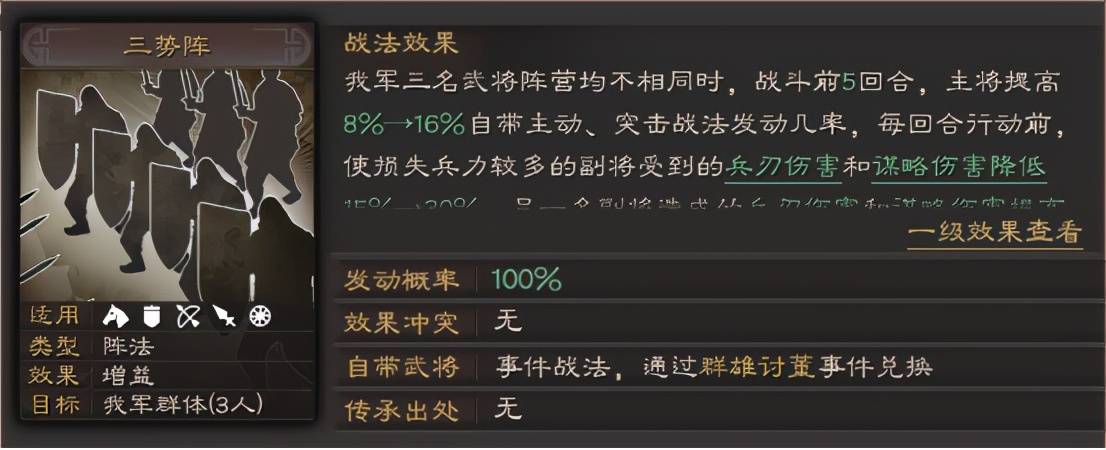 三国志战略版没有三势阵怎么打 三势阵作用详解