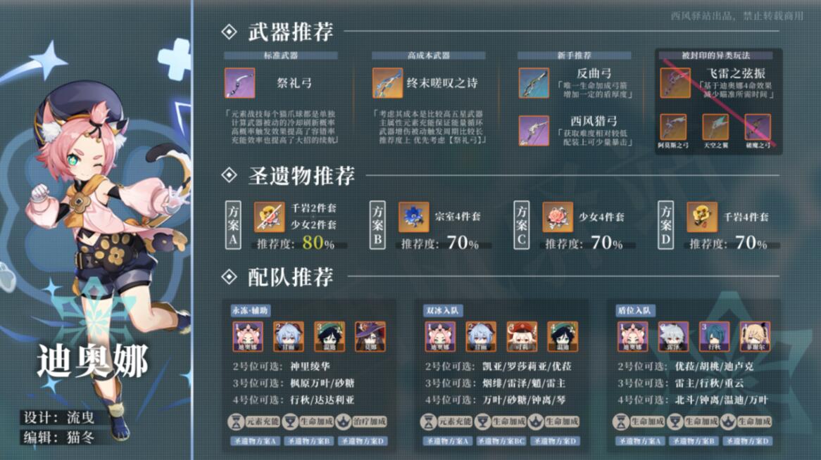 原神迪奥娜圣遗物武器怎么搭配