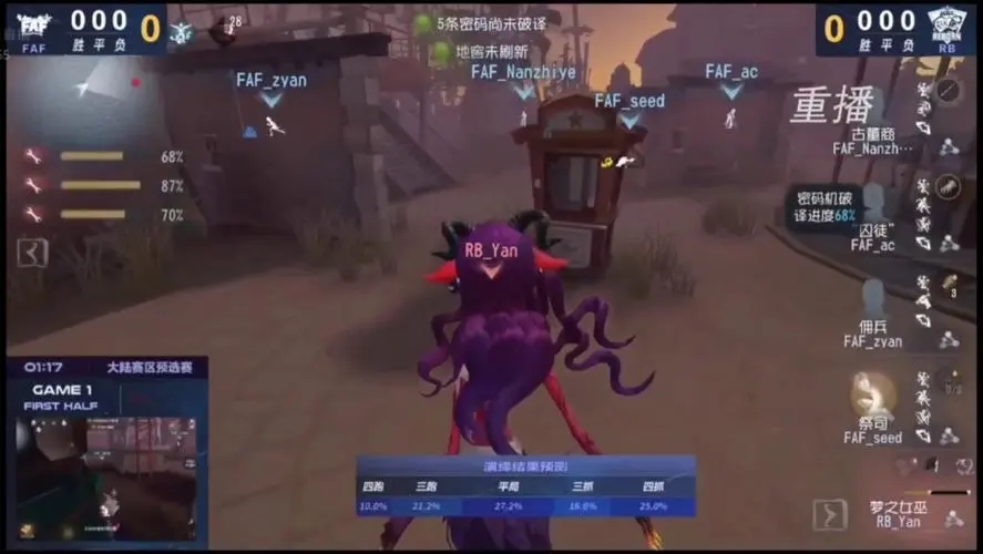 第五人格禁地护卫皮肤具体介绍 禁地护卫怎么获得