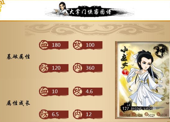 大掌门小龙女弟子获得培养攻略 小龙女如何获得