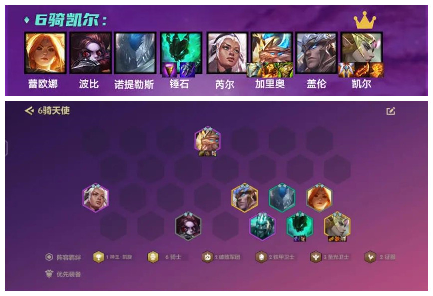金铲铲之战霓虹之夜最强阵容怎么搭配 霓虹之夜怎么运营