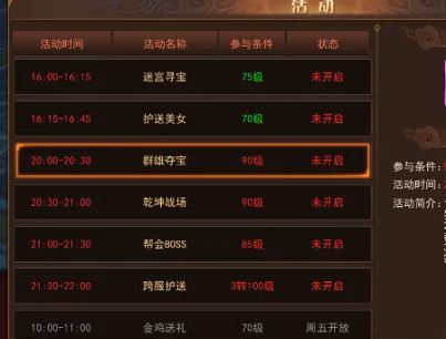 大唐剑侠传帮派三大终极疑问是什么 帮派怎么玩