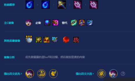 金铲铲之战吉祥物露露怎么玩 吉祥物露露阵容攻略 金铲铲之战吉祥物露露怎么玩 吉祥物露露阵容攻略