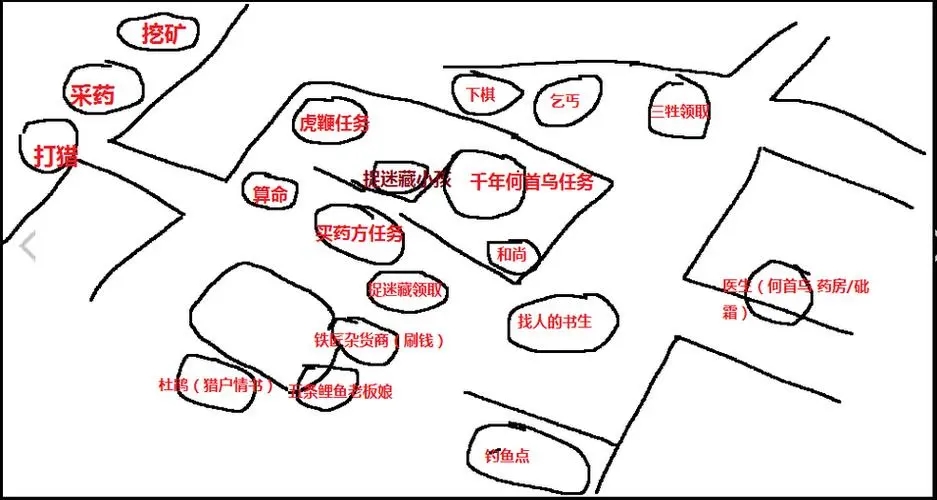 侠客风云传杜康村怎么完美通关 杜康村通关攻略 侠客风云传杜康村怎么完美通关 杜康村通关攻略
