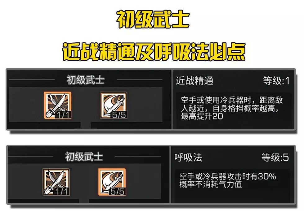 明日之后的武士技能点点哪个好