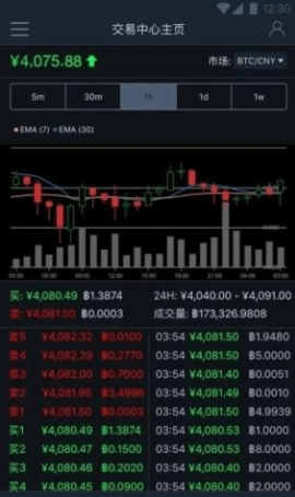 okcoin交易平台app