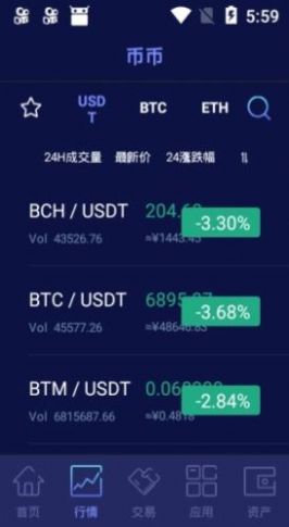 富比特交易所官网