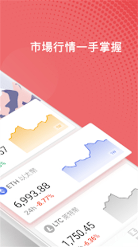 coinwind官网app