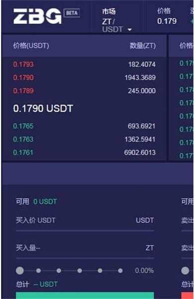 zbx中币网交易所