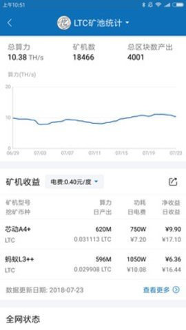 bitrock交易所