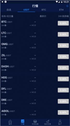 btoken交易所最新版