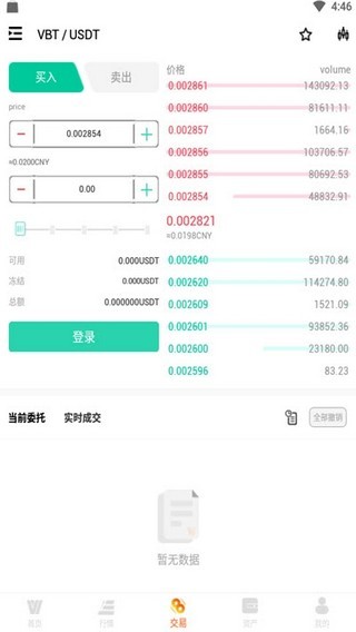 vinico交易所官网版