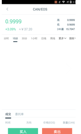 鲸鱼所交易所