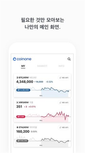 coinone交易所app版