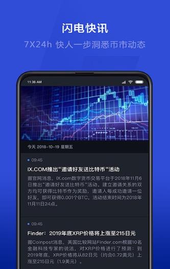 币行交易所官网版