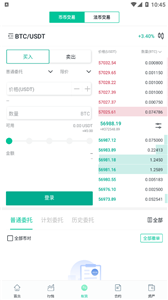 fatbtc交易所