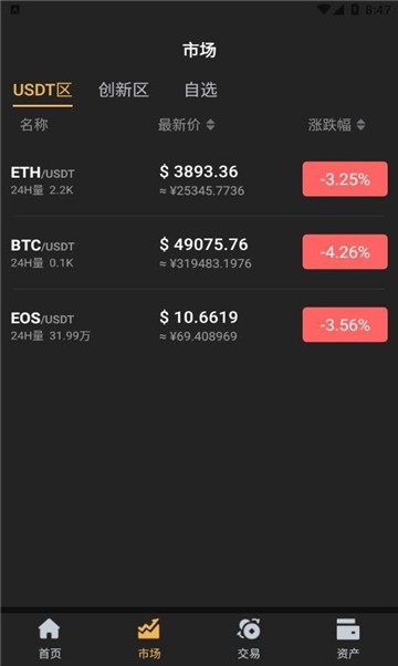 bitinka交易所