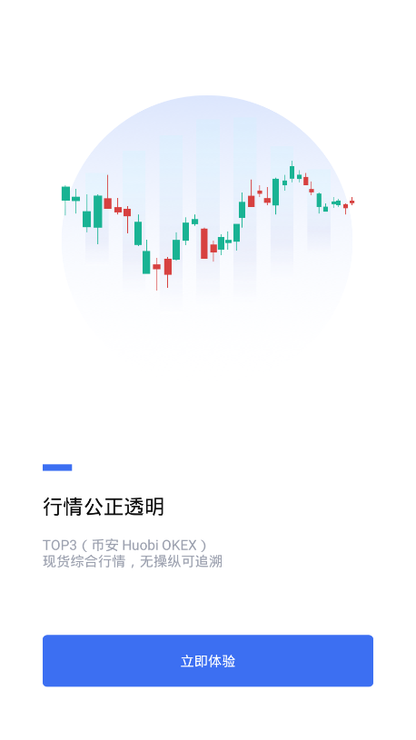 btcc比特币交易所