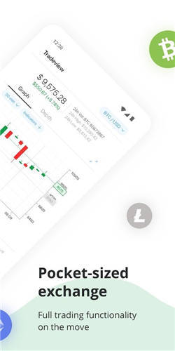 binance