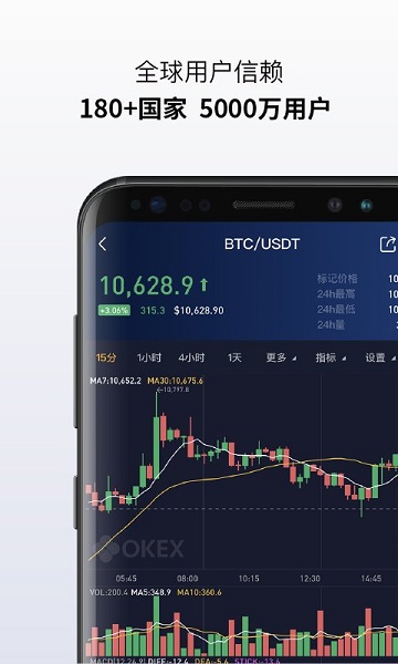 bkex交易所app官网版