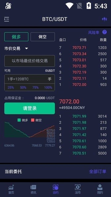 bione交易所官网
