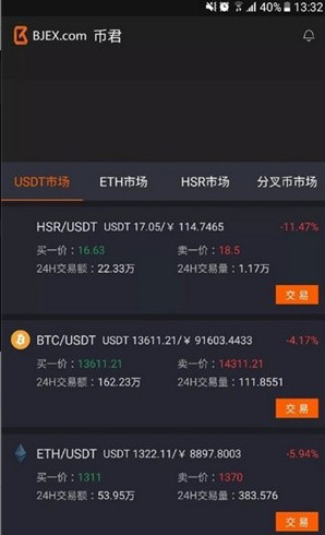 新币君交易所app