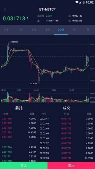 bitkub交易所app