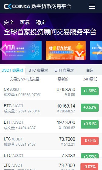 币咖交易所app