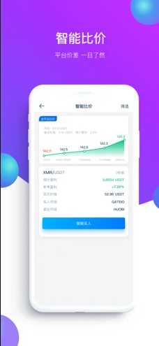 hotbit交易所app