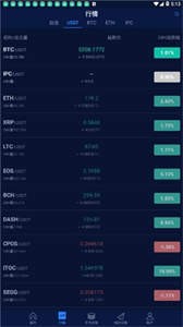 okex交易平台app