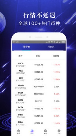 vvcoin交易所官方