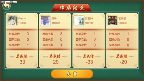 海南四人骨牌苹果