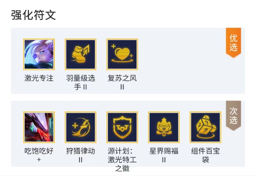 金铲铲之战前期最强阵容攻略 什么羁绊打工强 金铲铲之战前期最强阵容攻略 什么羁绊打工强