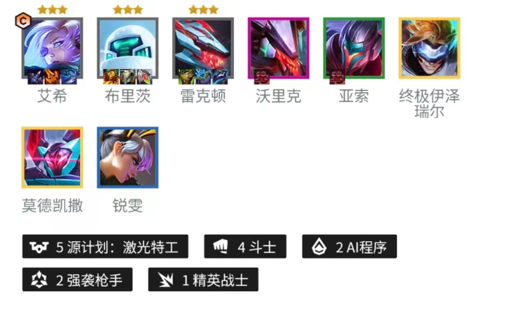 金铲铲之战前期最强阵容攻略 什么羁绊打工强