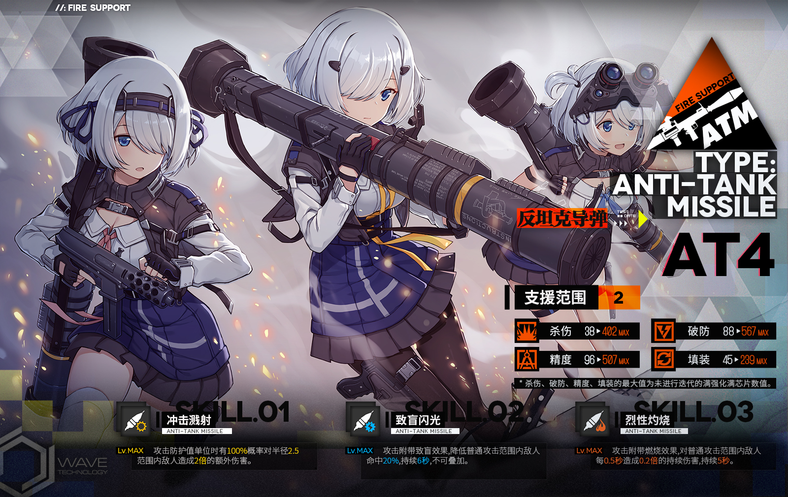 少女前线重装部队培养顺序 重装小队怎么培养