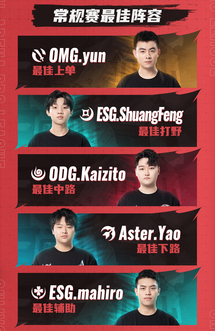 荡平千军利刃短 笃志岂怕敛锋芒——2023年OPL春季赛颁奖仪式回顾