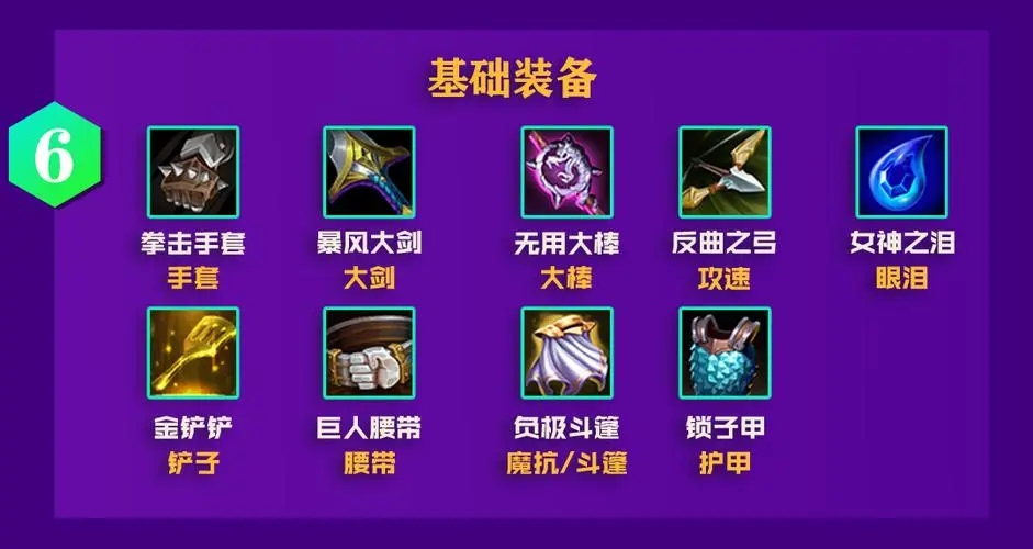 金铲铲之战装备怎么搭配英雄 装备合成介绍